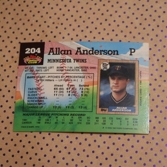 Allan Anderson #204 Baseball Card - Picture 2 of 2